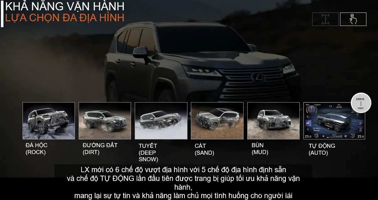 Lexus LX600 39 Lexus LX600