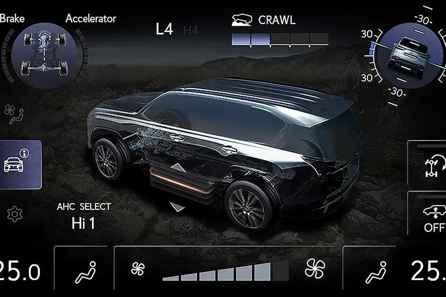 Lexus LX600