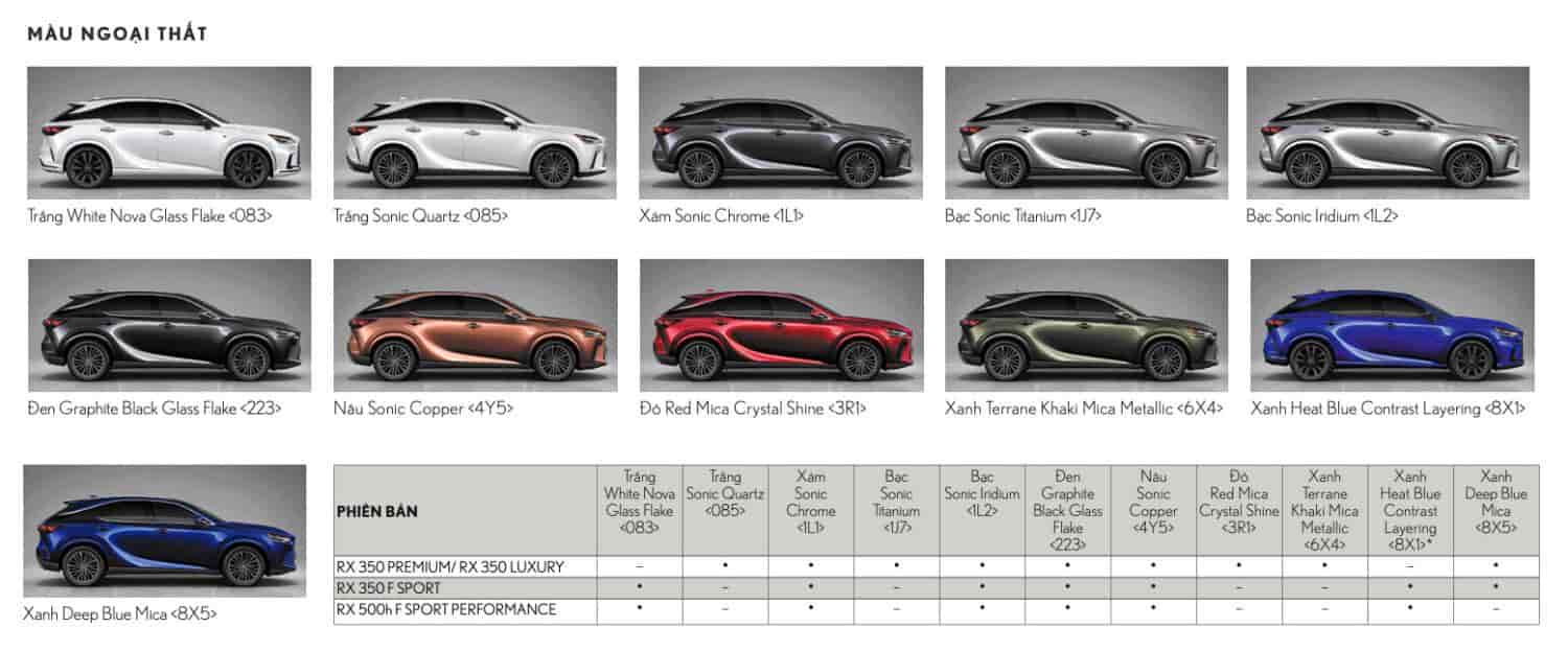 Lexus RX350h Luxury 2025 ( Máy xăng 2.5L Lai Điện )